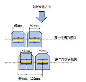 復合鋼板探傷機探頭.jpg